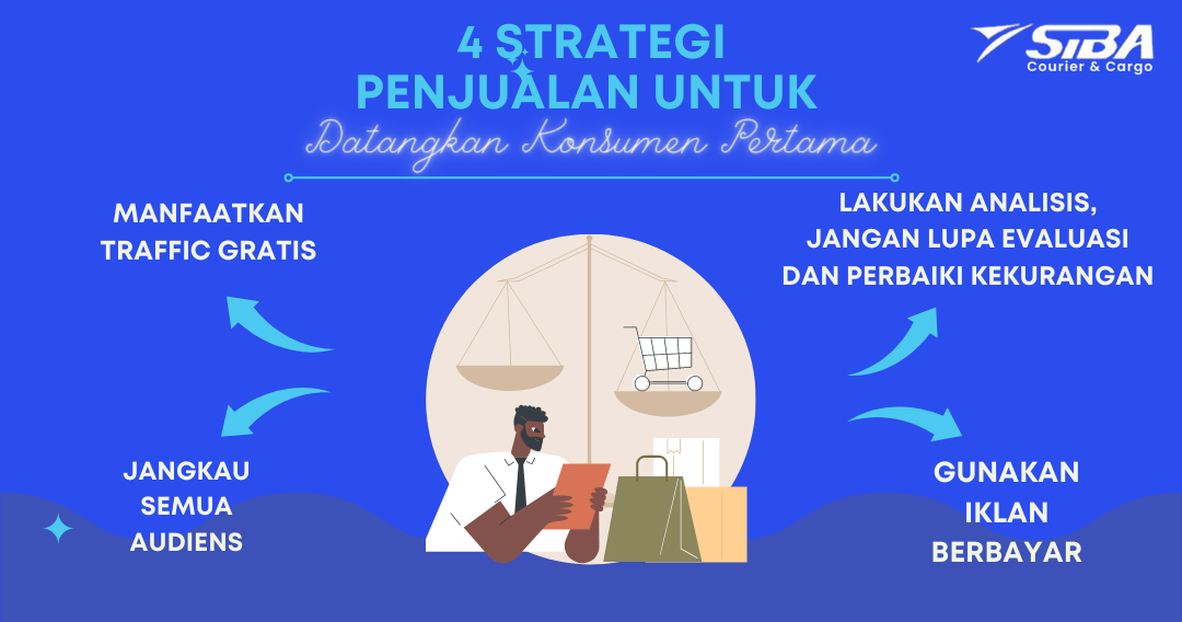 strategi penjualan