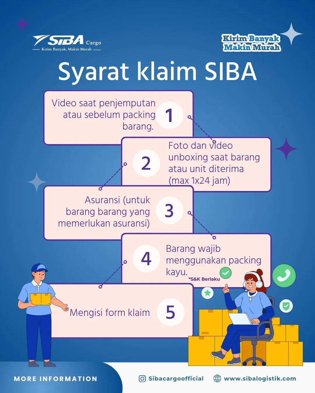 Syarat Klaim di Sibacargo